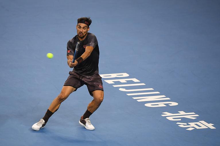 ATP Pechino 2019