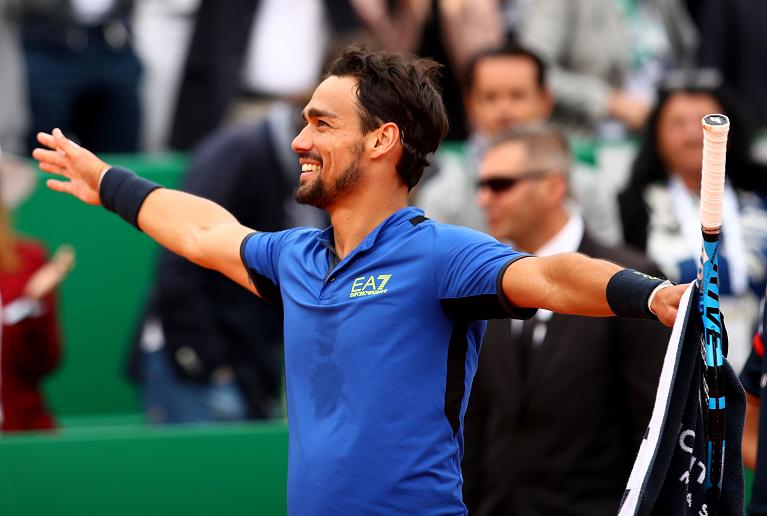 In finale a Montecarlo 2019