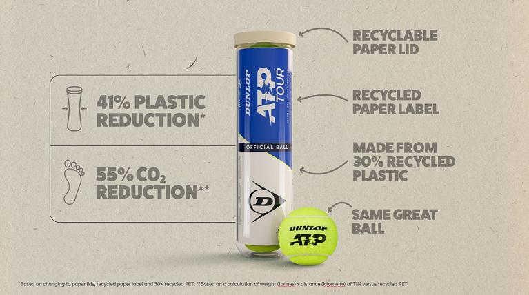 Il nuovo tubo in plastica riciclato con il tappo in carta riciclata delle palle da tennis Dunlop